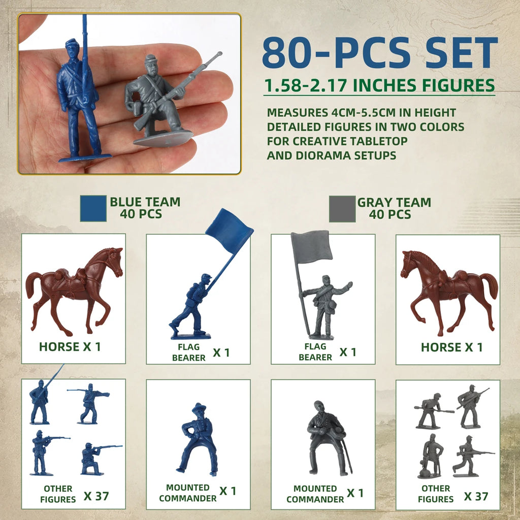 ViiKONDO 80 PCS Blue & Gray Historical Plastic Miniature Figures Set with Horse Models for Tabletop Gaming and Diorama Displays