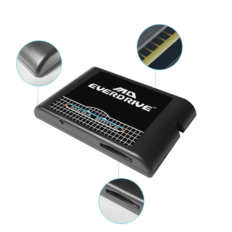 Mega Drive EDMD Remix MD Game Cartridge for US/JP/EU SEGA 16 bit GENESIS Mega Drive Game Console MD cartridge