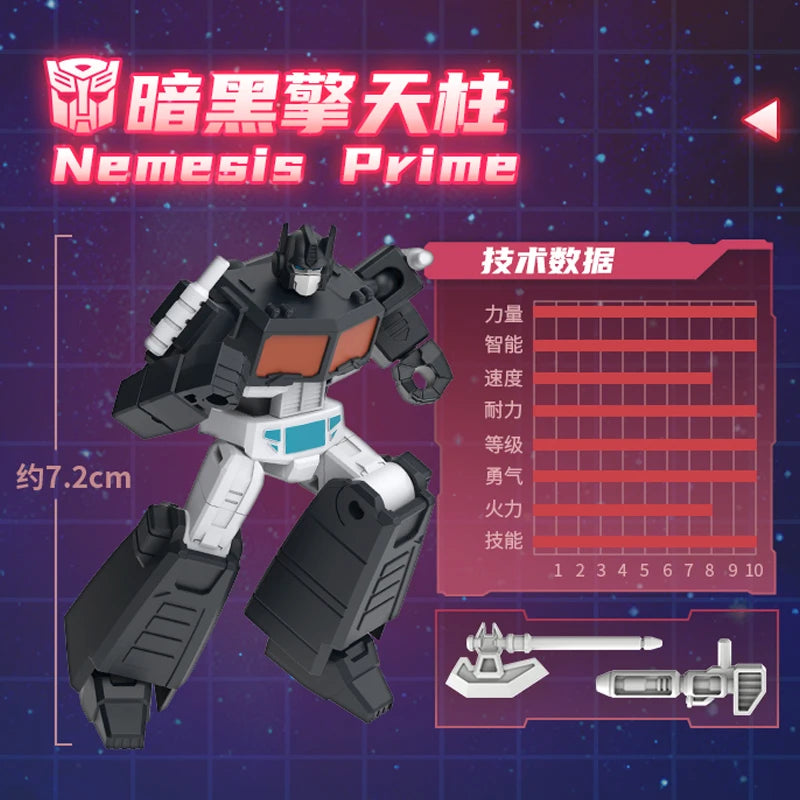 Blookes Transformers Blind box