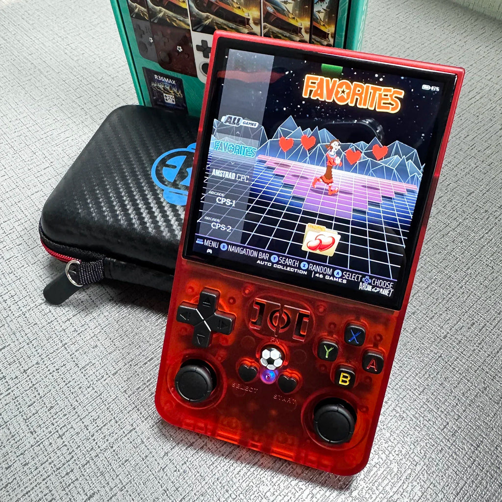 R36MAX Game Console 64GB 128GB 18000+GAMES Linux System 4.0 inch
