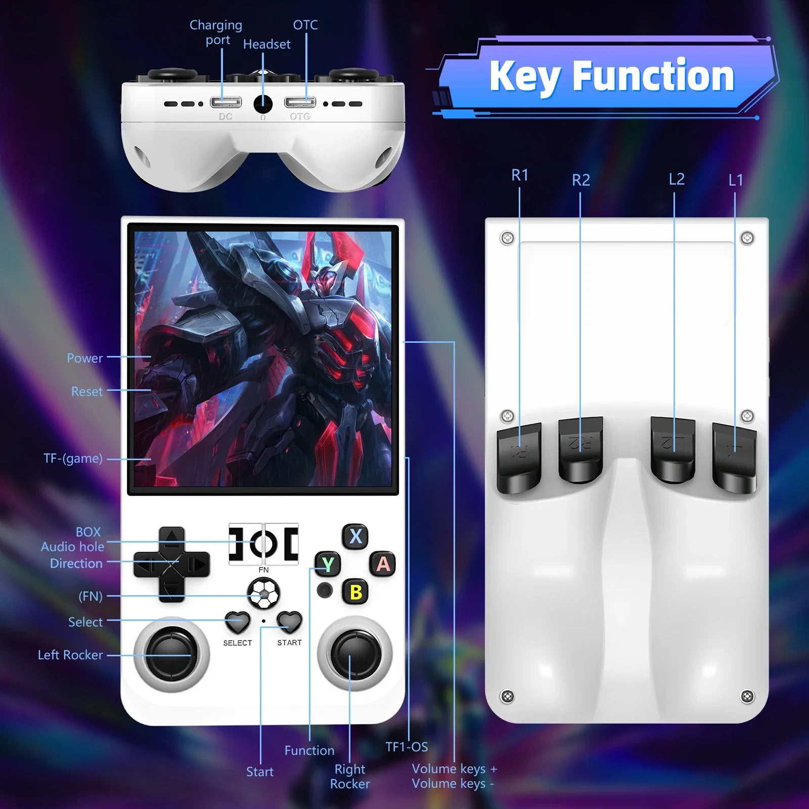 New Open Source R36MAX Retro Handheld Game Console Linux System 4.0 Inch IPS Screen Portable Video Game Player 64GB Games 18000+