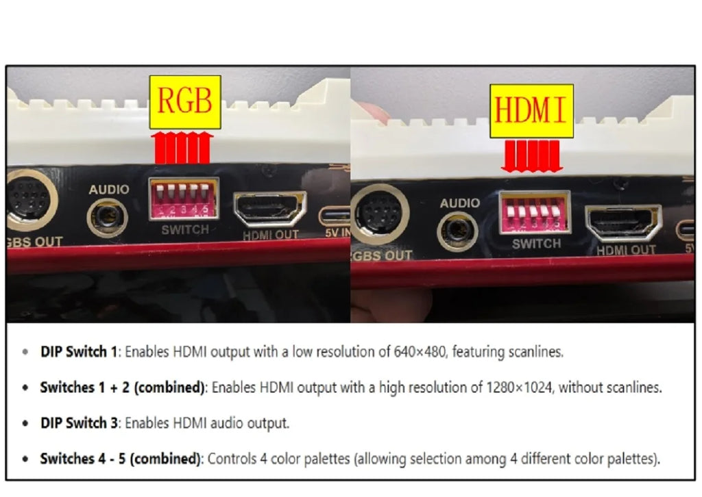 Nes Rgb Fc Ntsc Game Console with HDMI Tv Retro Wireless Console