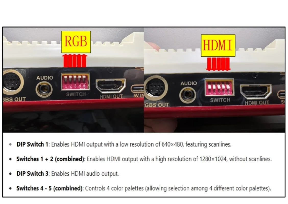 Nes Rgb Fc Ntsc Game Console with HDMI Tv Retro Wireless Console
