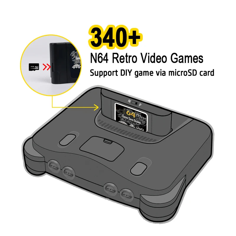 Everdrive 340 Cartridge for N64 Video Game Console Flash Cartucho 64 Plus Wholesale