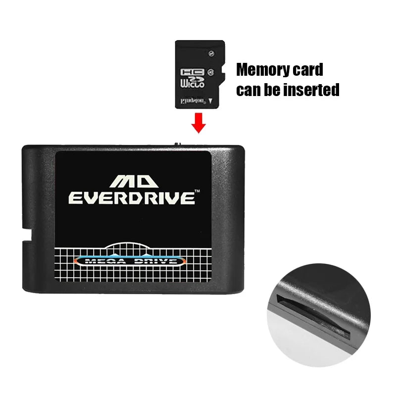 Mega Drive EDMD Remix MD Game Cartridge for US/JP/EU SEGA 16 bit GENESIS Mega Drive Game Console MD cartridge