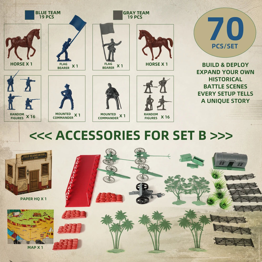ViiKONDO 80 PCS Blue & Gray Historical Plastic Miniature Figures Set with Horse Models for Tabletop Gaming and Diorama Displays