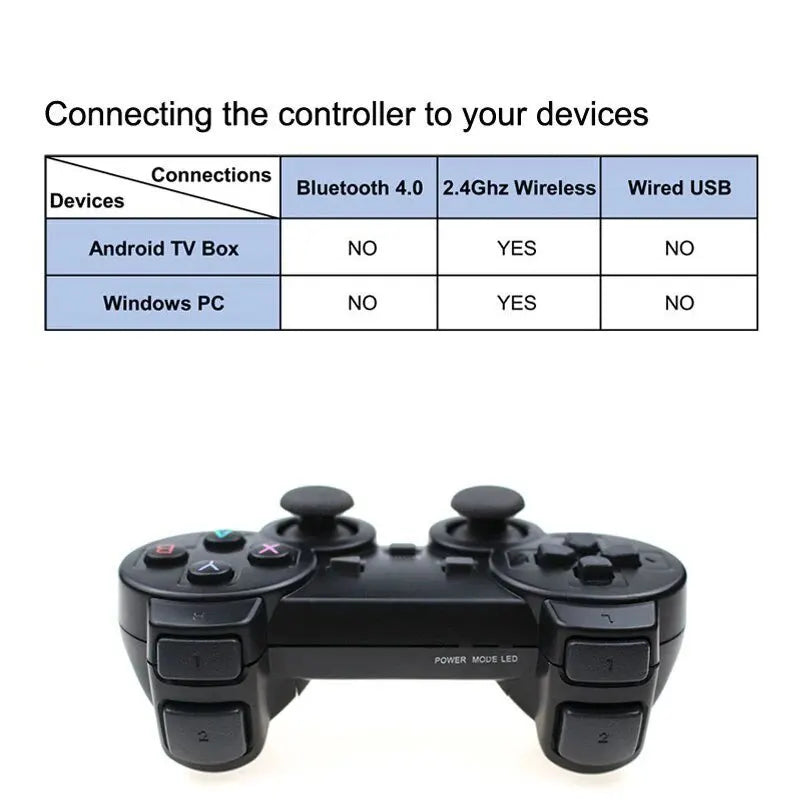 Universal 2.4G Wireless Game Controller USB Gamepad Joystick for PC Android TV Box Phone Gaming Accessories